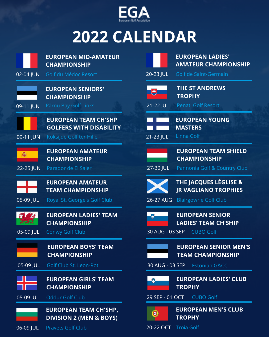 PRÉ-CLASSIFICAÇÃO PARA O WORLD AMATEUR GOLFERS CHAMPIONSHIP – Federação Paranaense e Catarinense de Golfe