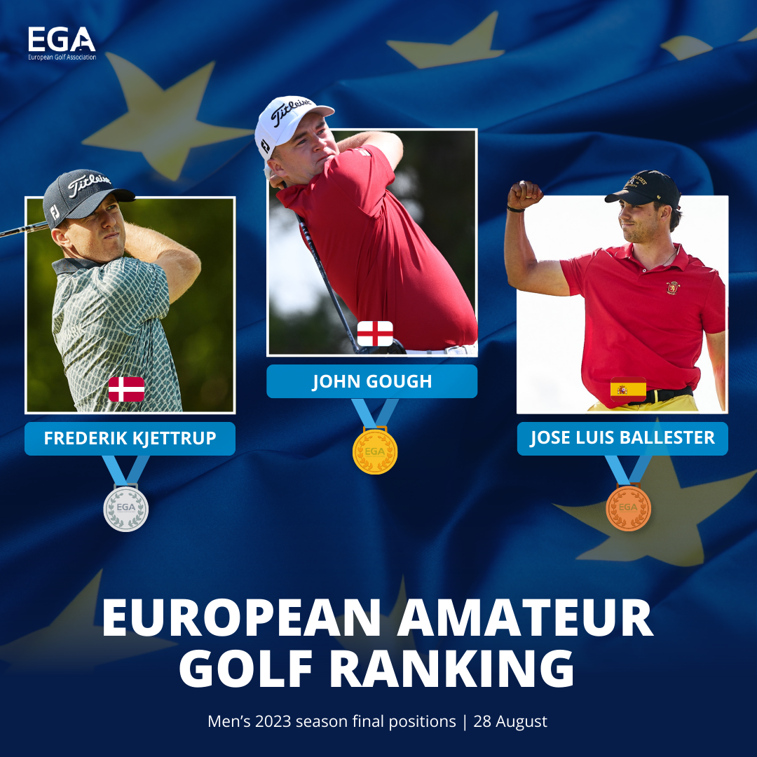 2022 European Amateur Golf Ranking Medals Awarded